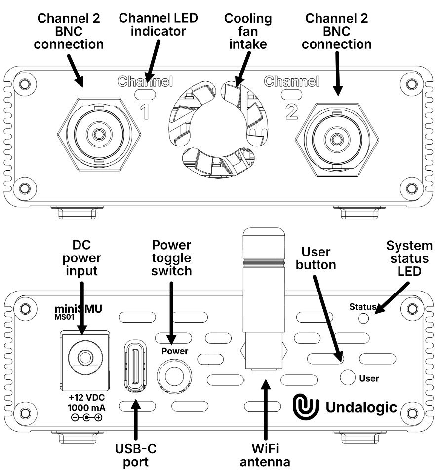 miniSMU MS01 Front and Rear Panel