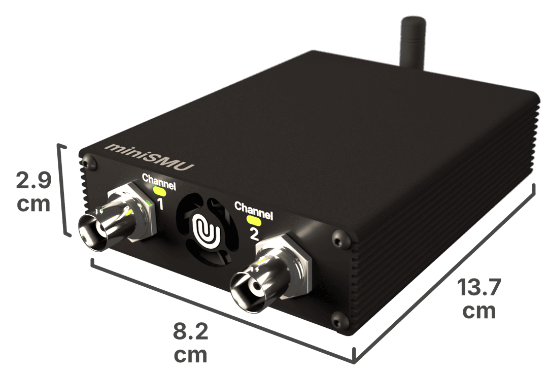 Diagram showing miniSMU dimensions: 13.7cm x 8.2cm x 2.9cm