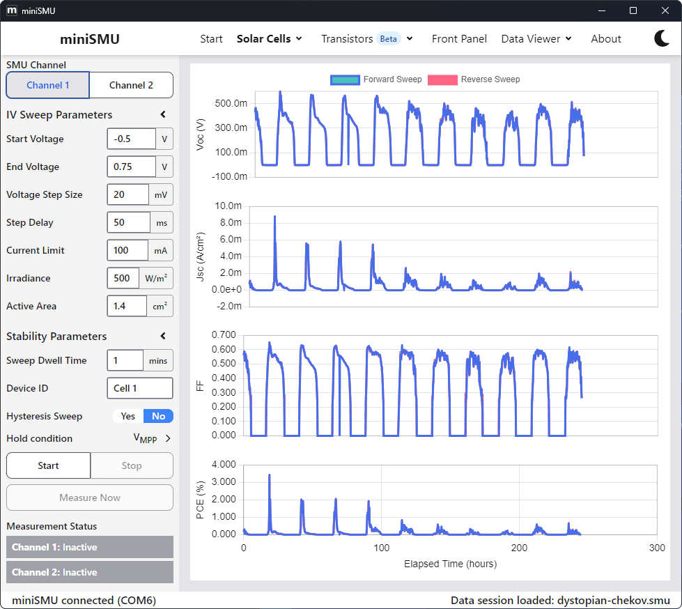 miniSMU App showing long-term stability measurement of a solar cell