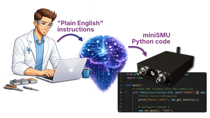 Using AI Tools to Write miniSMU and µSMU Scripts